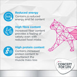 Concept for Life Veterinary Diet Weight Control || undefined || view 4