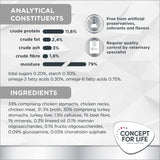 Analytical constituents: crude protein 11.6%, fat 2.4%, ash 3%, fibre 1.8%, moisture 79%. Free from artificial preservatives, colourants and flavours. Main ingredients listed with percentages.