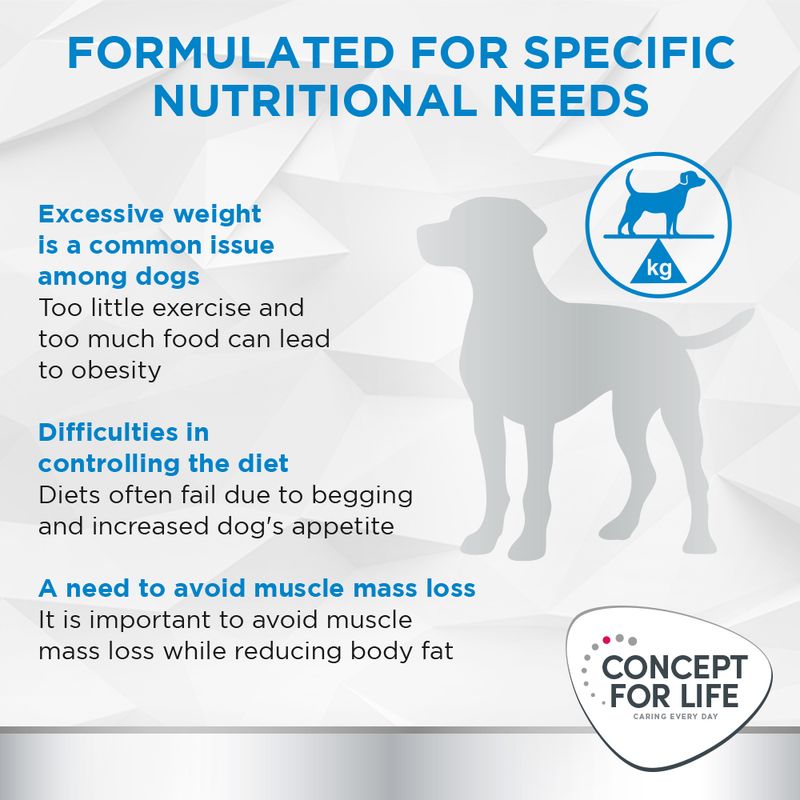 Concept for Life Veterinary Diet Weight Control || undefined || view 4