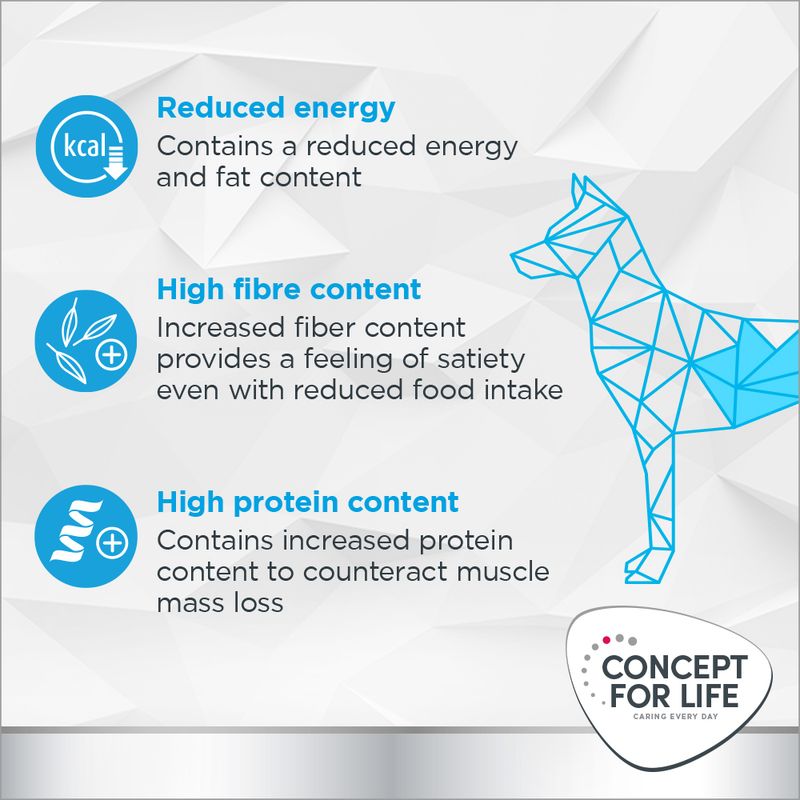 Concept for Life Veterinary Diet Weight Control || undefined || view 5