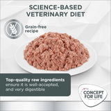 Concept for Life Veterinary Diet Weight Control || undefined || view 5