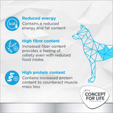 Concept for Life Veterinary Diet Weight Control || undefined || view 4