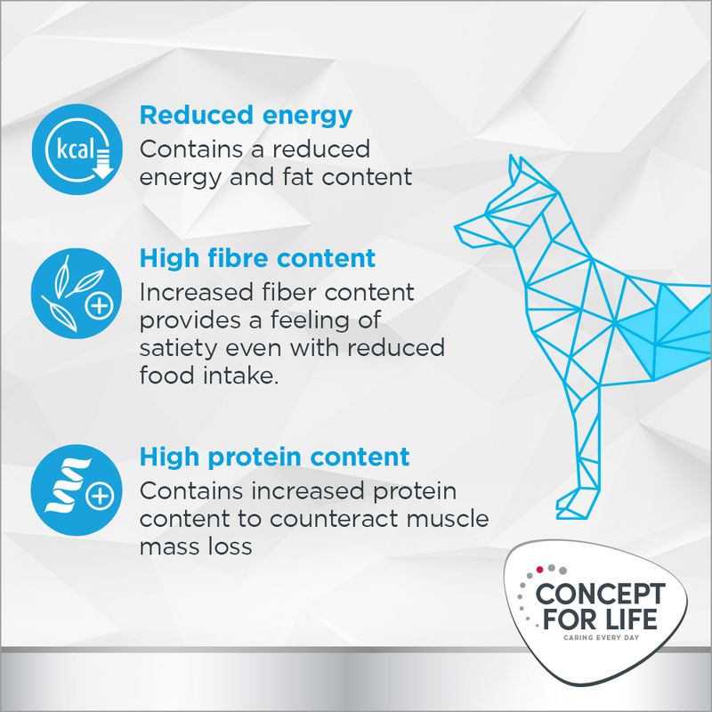 Concept for Life Veterinary Diet Weight Control || undefined || view 4