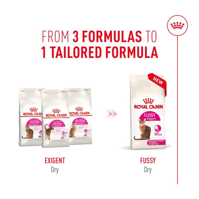 Royal Canin Fussy Exigent