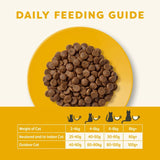 Applaws Chicken Cat Food || undefined || view 5