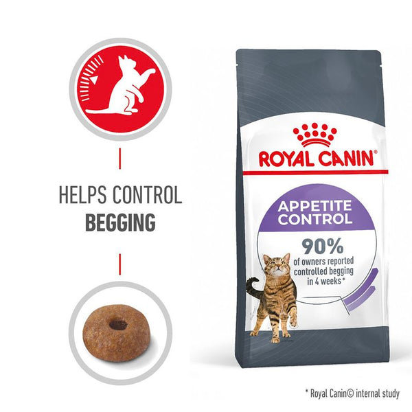 Royal Canin Appetite Control Care || undefined || view 1