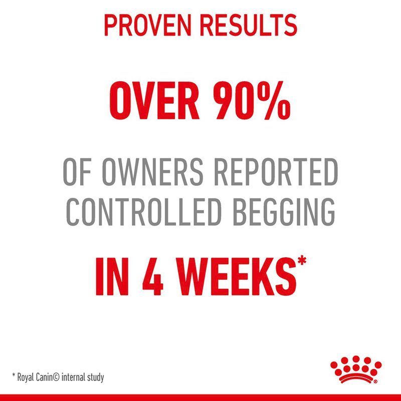 Royal Canin Appetite Control Care || undefined || view 3