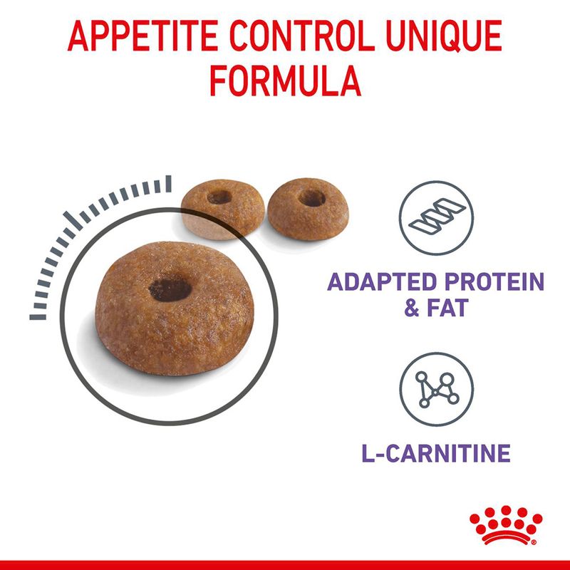 Royal Canin Appetite Control Care || undefined || view 5