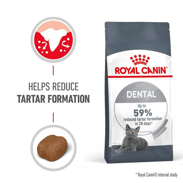 Royal Canin Dental Care || Royal Canin Care Nutrition || view 1