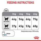 Royal Canin Dental Care || Royal Canin Care Nutrition || view 7