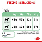 Royal Canin Digestive Care || Royal Canin Care Nutrition || view 8