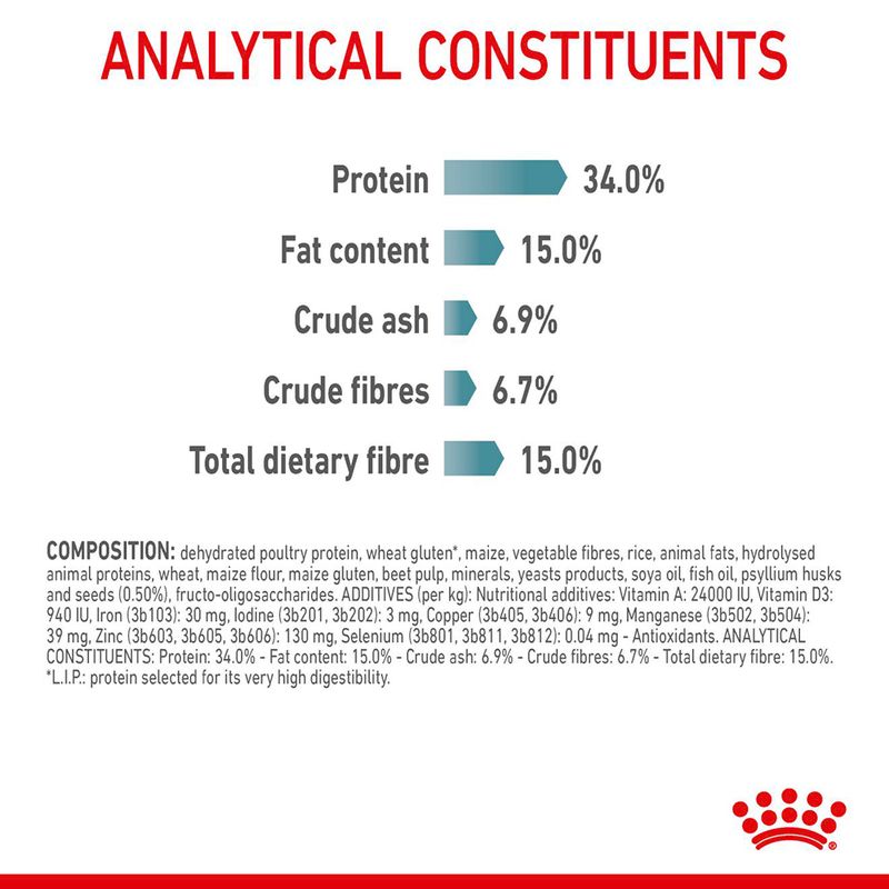Royal Canin Hairball Care || Royal Canin Care Nutrition || view 7