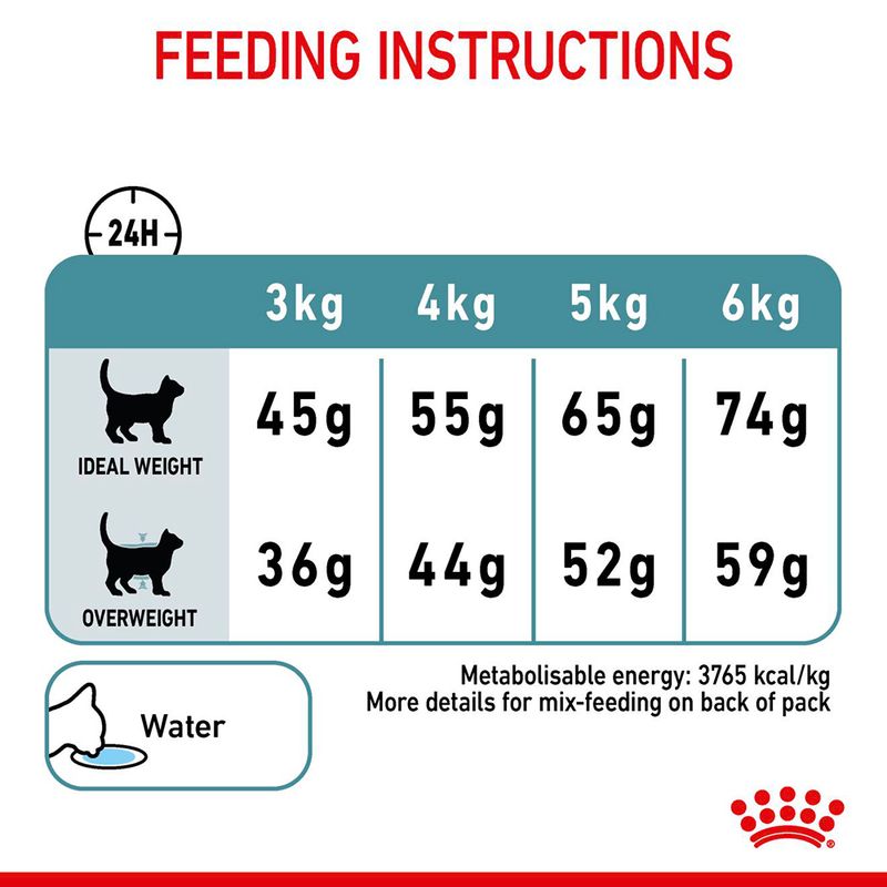 Royal Canin Hairball Care || Royal Canin Care Nutrition || view 8