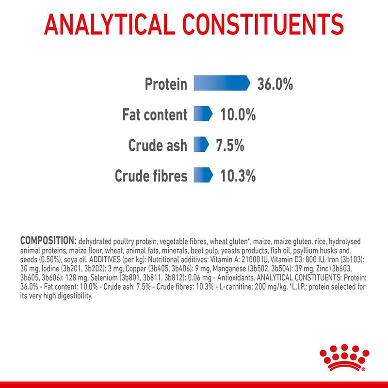 Royal Canin Light Weight Care || Royal Canin Care Nutrition || view 7