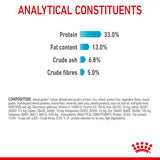 Royal Canin Urinary Care || Royal Canin Care Nutrition || view 7