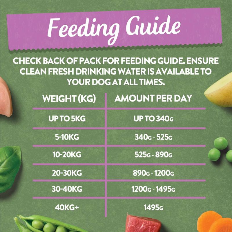 Harringtons Complete Adult Grain-Free - Meaty Selection || Harringtons || view 7
