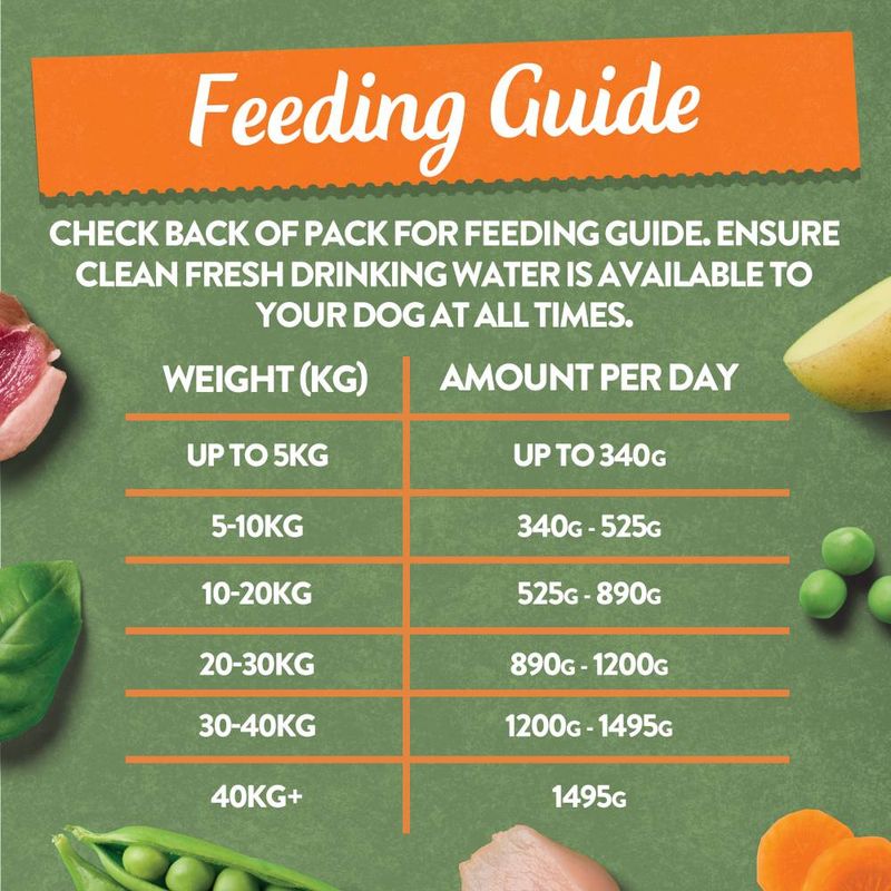 Harringtons Complete Adult Grain-Free - Mixed Pack || Harringtons || view 7