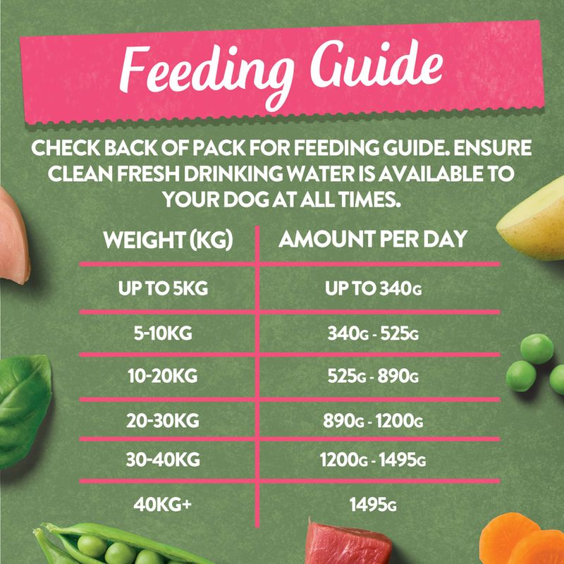 Harringtons Complete Adult Grain-Free - Fresh Variety || Harringtons || view 7