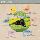 Single meat varieties: chicken with pumpkin and catnip, duck with cottage cheese and valerian, veal with broccoli and dandelion, salmon with potato and parsley, lamb with potato and cat thyme, rabbit with parsnips and catnip.