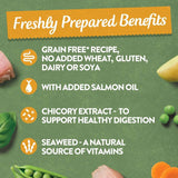 Harringtons Complete Adult Grain-Free - Poultry Recipes || Harringtons || view 6