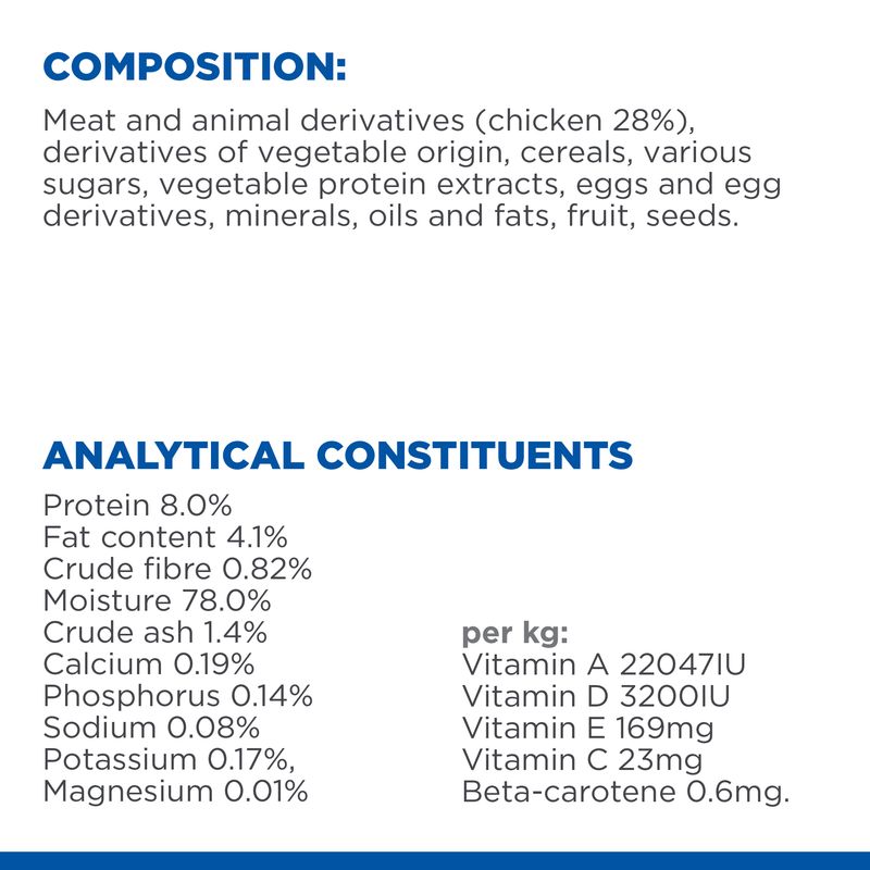 Product composition: chicken 28%, vegetable derivatives, cereals, sugars, eggs, minerals, oils, fruit, seeds. Analytical values: protein 8%, fat 4.1%, vitamins A, D, E, C per kg.