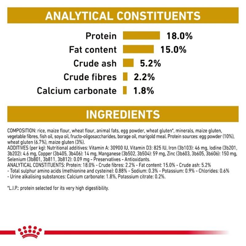 Royal Canin Veterinary Dog - Urinary U/C Low Purine || Royal Canin Veterinary Diet || view 7