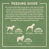 Harringtons Large Breed Adult Dog - Rich in Lamb & Rice || Harringtons || view 6