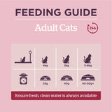 Burgess Mature Cat with Turkey & Cranberry || Burgess || view 7
