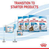 Royal Canin Babydog Milk || Royal Canin Size || view 11