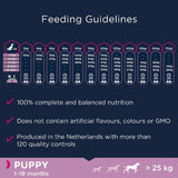 Eukanuba Grain Free Puppy Large Breed - Lamb || Eukanuba || view 5
