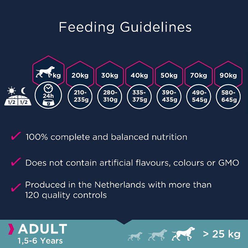 Eukanuba Grain Free Large Breed Adult - Lamb || Eukanuba || view 5