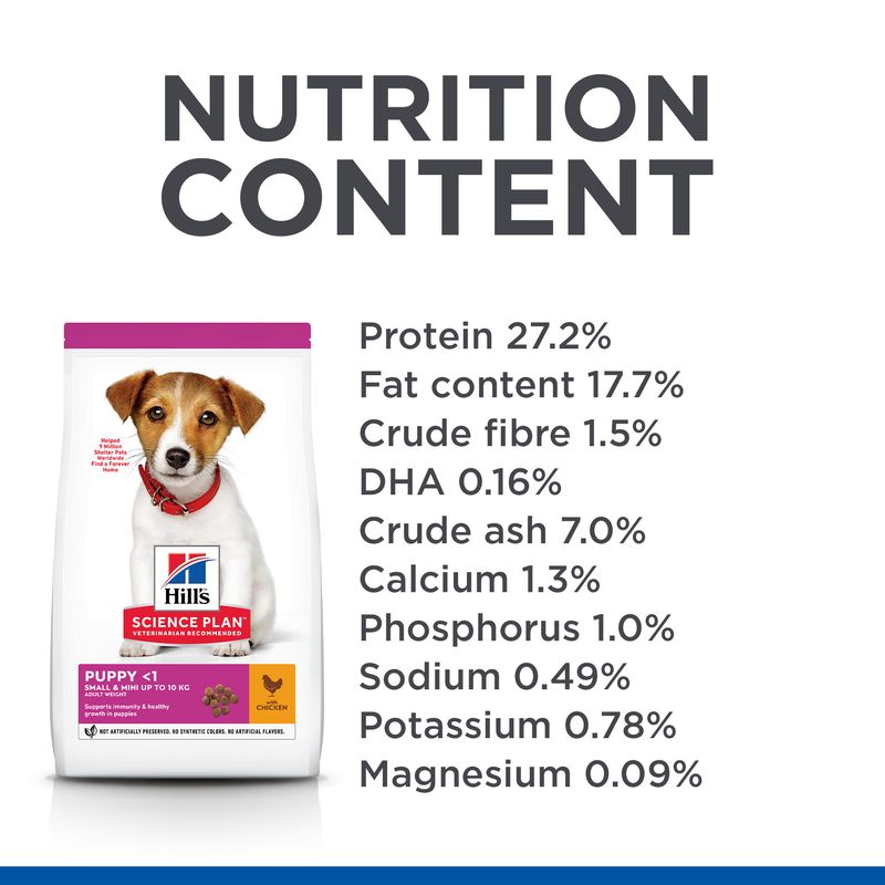 Hill’s Science Plan Puppy <1 Small & Mini with Chicken || Hill's Science Plan || view 4