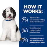 Hill's Prescription Diet Canine c/d Multicare Urinary Care - Chicken || Hill's Prescription Diet || view 5
