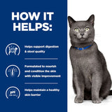 Hill's Prescription Diet Feline d/d Food Sensitivities - Duck & Green Peas || Hill's Prescription Diet || view 5
