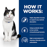 Hill's Prescription Diet Feline i/d Digestive Care - Chicken || undefined || view 5