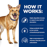 Hill's Prescription Diet Canine i/d Digestive Care - Chicken || Hill's Prescription Diet || view 5