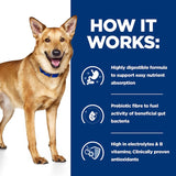 Hill’s Prescription Diet Canine i/d Digestive Care Stew - Chicken || Hill's Prescription Diet || view 7