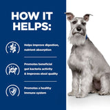 Hill's Prescription Diet Canine i/d Low Fat Digestive Care || Hill's Prescription Diet || view 7