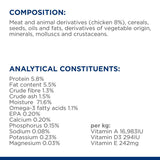 Composition: meat and animal derivatives (chicken 8%), cereals, seeds, oils, vegetable derivatives, minerals, molluscs, crustaceans. Analytical values: protein 5.8%, fat 5.5%, moisture 71.6%.