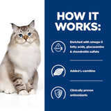 How it works: enriched with omega-3 fatty acids, glucosamine and chondroitin sulfate; added L-carnitine; clinically proven antioxidants.