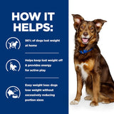 Hill's Prescription Diet Canine Metabolic Weight Management - Chicken || Hill's Prescription Diet || view 6