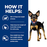 Hill’s Prescription Diet Canine Mini Metabolic || Hill's Prescription Diet || view 6