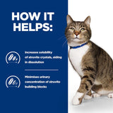 Hill’s Prescription Diet Feline s/d Urinary Care - Chicken || Hill's Prescription Diet || view 6