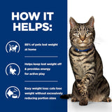 Hill’s Prescription Diet Feline Metabolic || undefined || view 6
