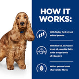 Hill's Prescription Diet Canine z/d Food Sensitivities || Hill's Prescription Diet || view 5