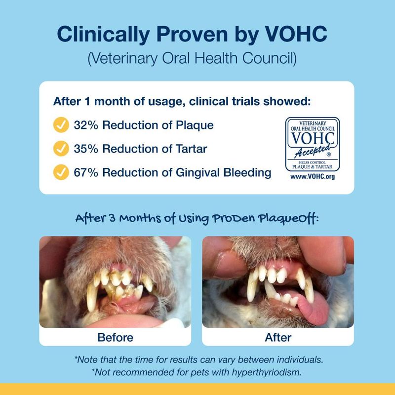 ProDen PlaqueOff Dental Bites || ProDen || view 7