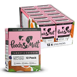 Pooch and Mutt Wet Dog Food - Turkey & Chicken || Pooch & Mutt || view 2