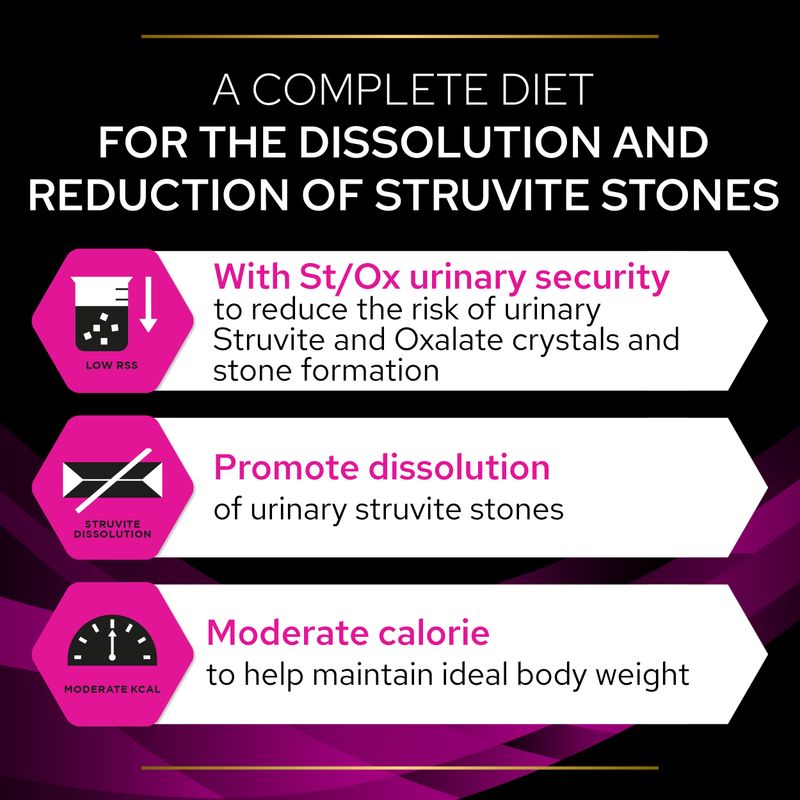 PURINA PRO PLAN Veterinary Diets Feline UR Urinary - Chicken || undefined || view 9