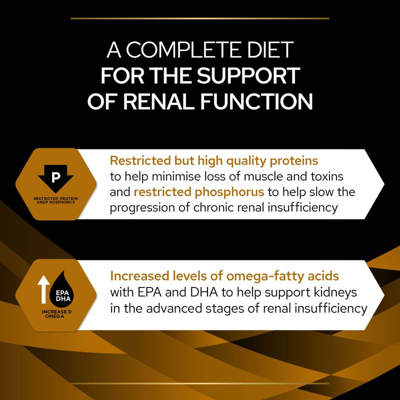 PURINA PRO PLAN Veterinary Diets Feline NF Renal Function - Salmon || undefined || view 8