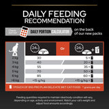 PURINA PRO PLAN Adult Vital Functions - Salmon || Pro Plan || view 8